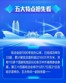 哈洽會五大特點搶先看